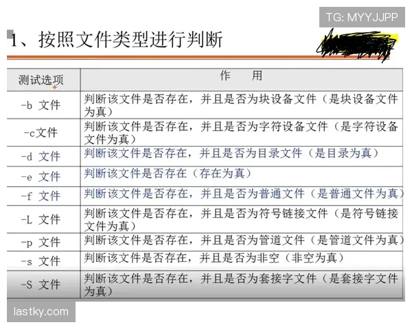 弃权规则：判定条件、赛果记分与处罚细则