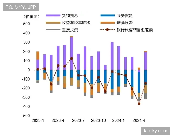 维尼修斯进攻效率偏低的根源：终结能力与射门选择分析