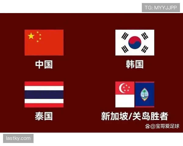 2026世界杯出线判断规则详解