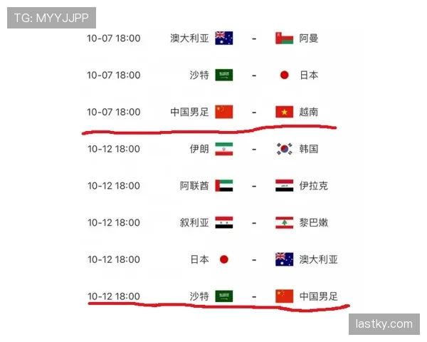 捷克出局原因回顾：两场失利导致小组垫底